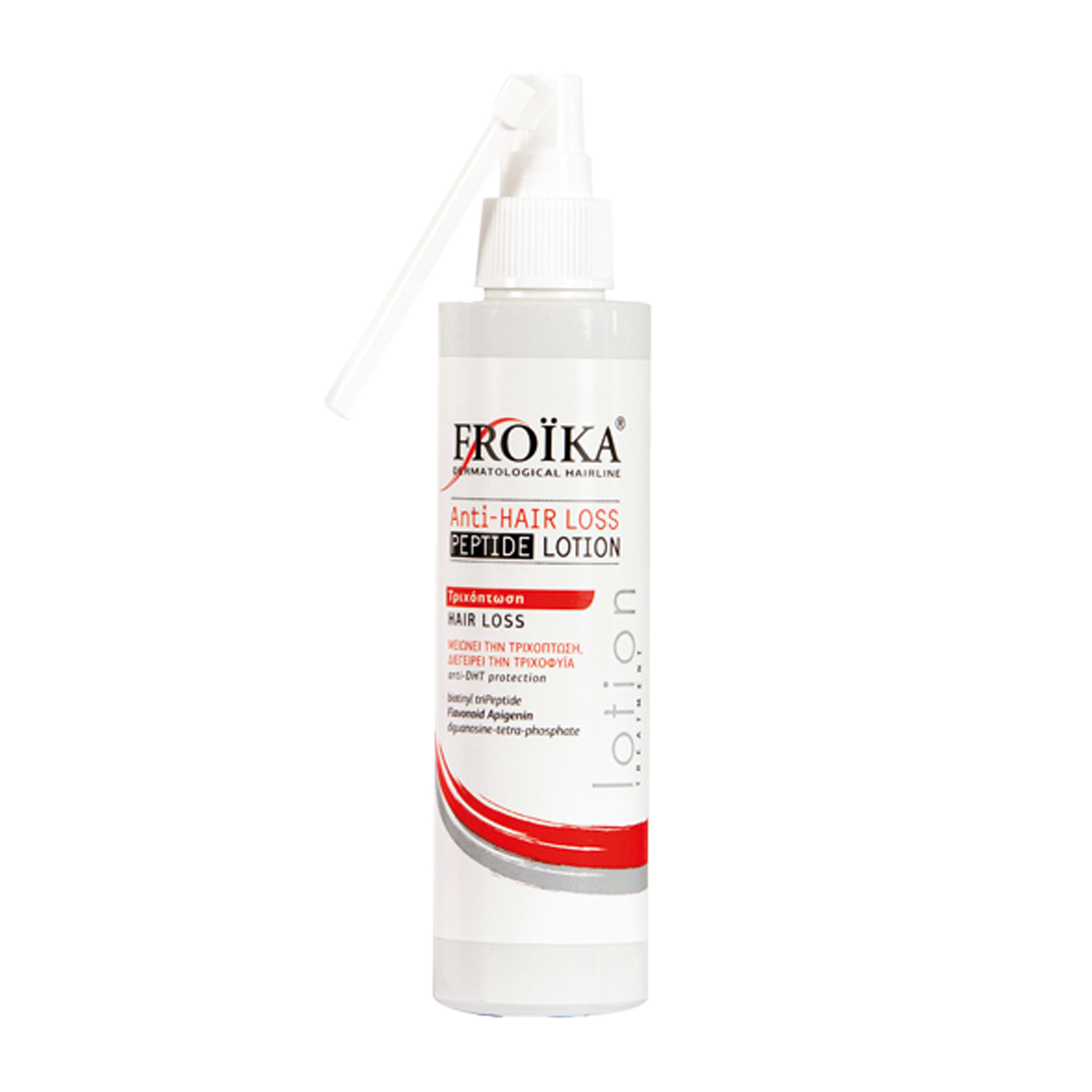 Anti Hairloss Lotion