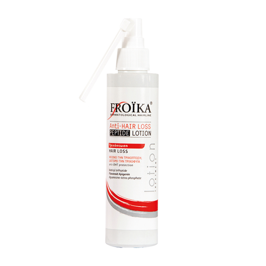 Anti Hairloss Lotion