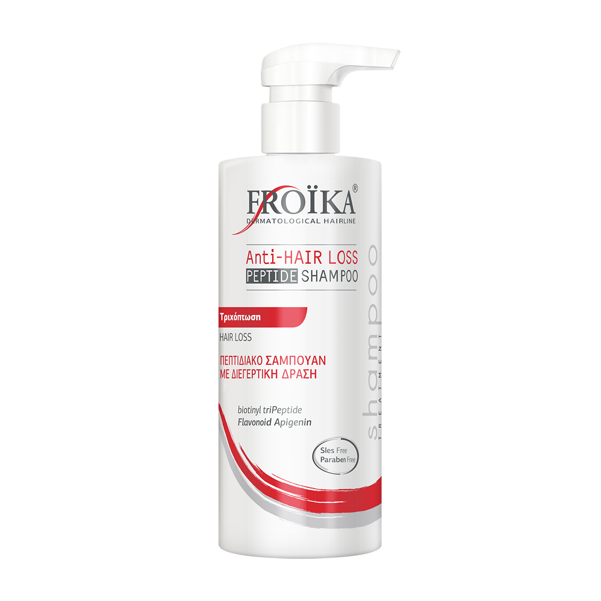 Anti Hairloss Shampoo