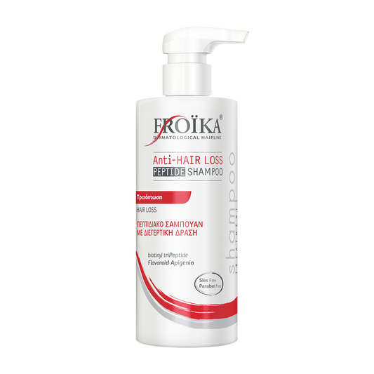 Anti Hairloss Shampoo